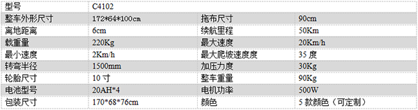 电动临泽尘推车C4102