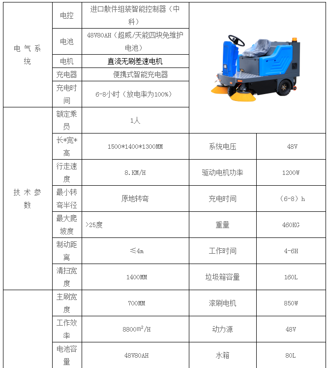 洁路宝G80型