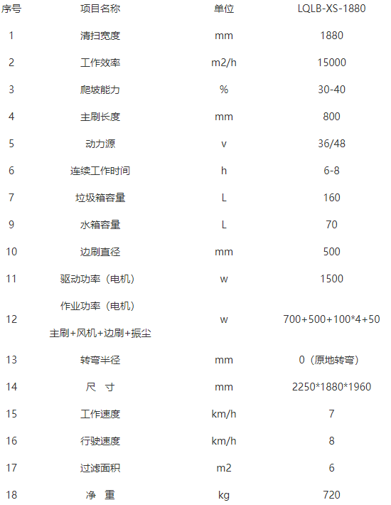 洁路宝临泽扫地机-LQLB-1880